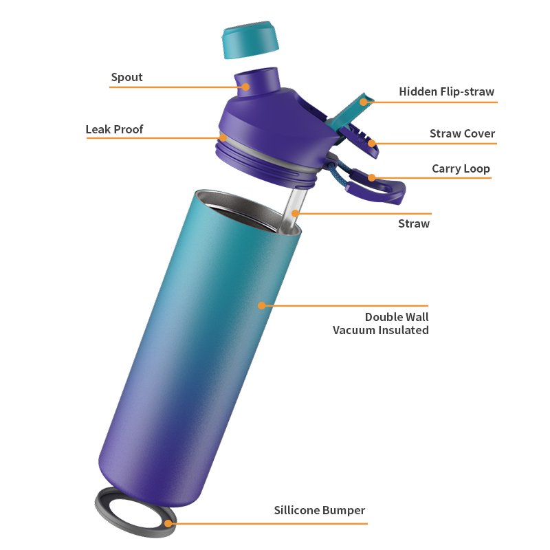 Fitness Double Walled Flask Water Bottle Insulated Stainless Steel WaterBottle With Straw
