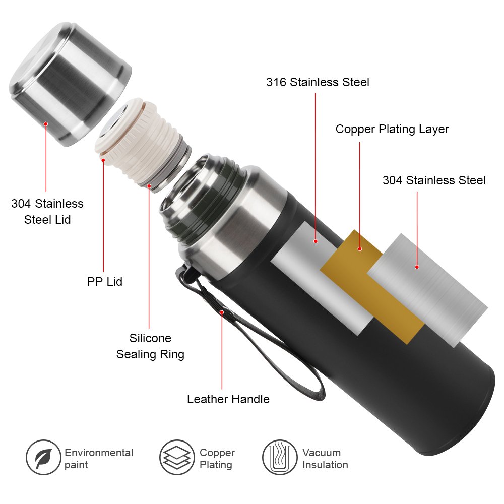 Okadi 800ml Customized Private Label Double Wall 304 Stainless Steel Insulated Vacuum Flask Thermos