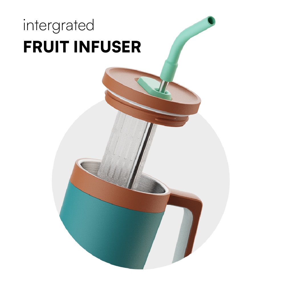 40oz Thermal Cup with Handle Sports Tumblers Stainless Steel Vacuum Insulated Travel Mug with Leakproof Straw Lid