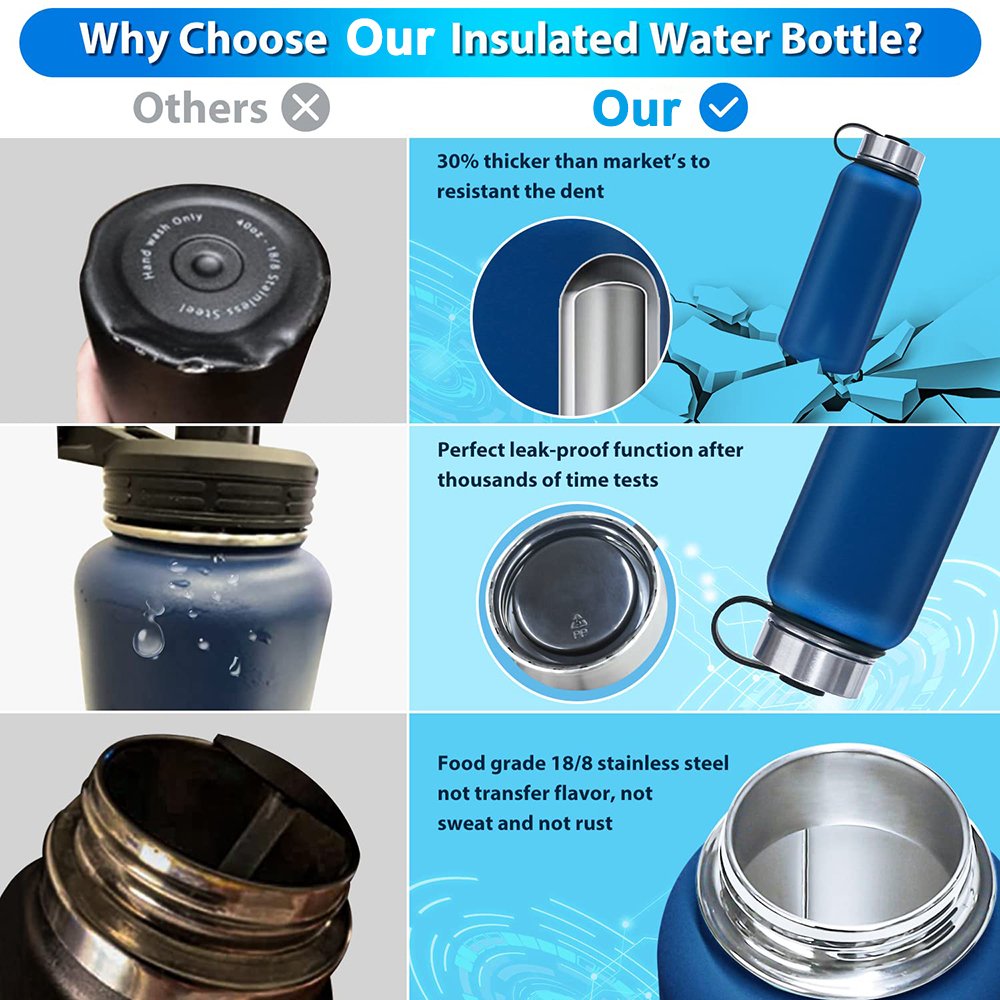 1L 25oz Custom Logo Double Wall Stainless Steel Iron Insulated Water Drink Bottle Sport Thermos Vacuum Insulated Flask