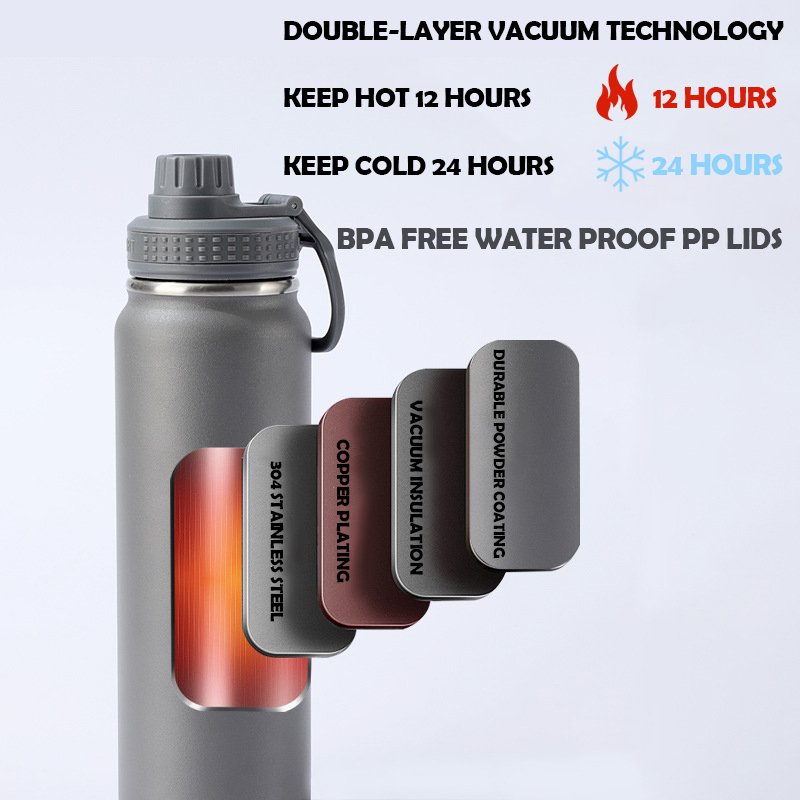 Custom Logo stainless steel insulated vacuum flasks with wide mouth water bottle 32oz 40oz stainless steel sports bottle