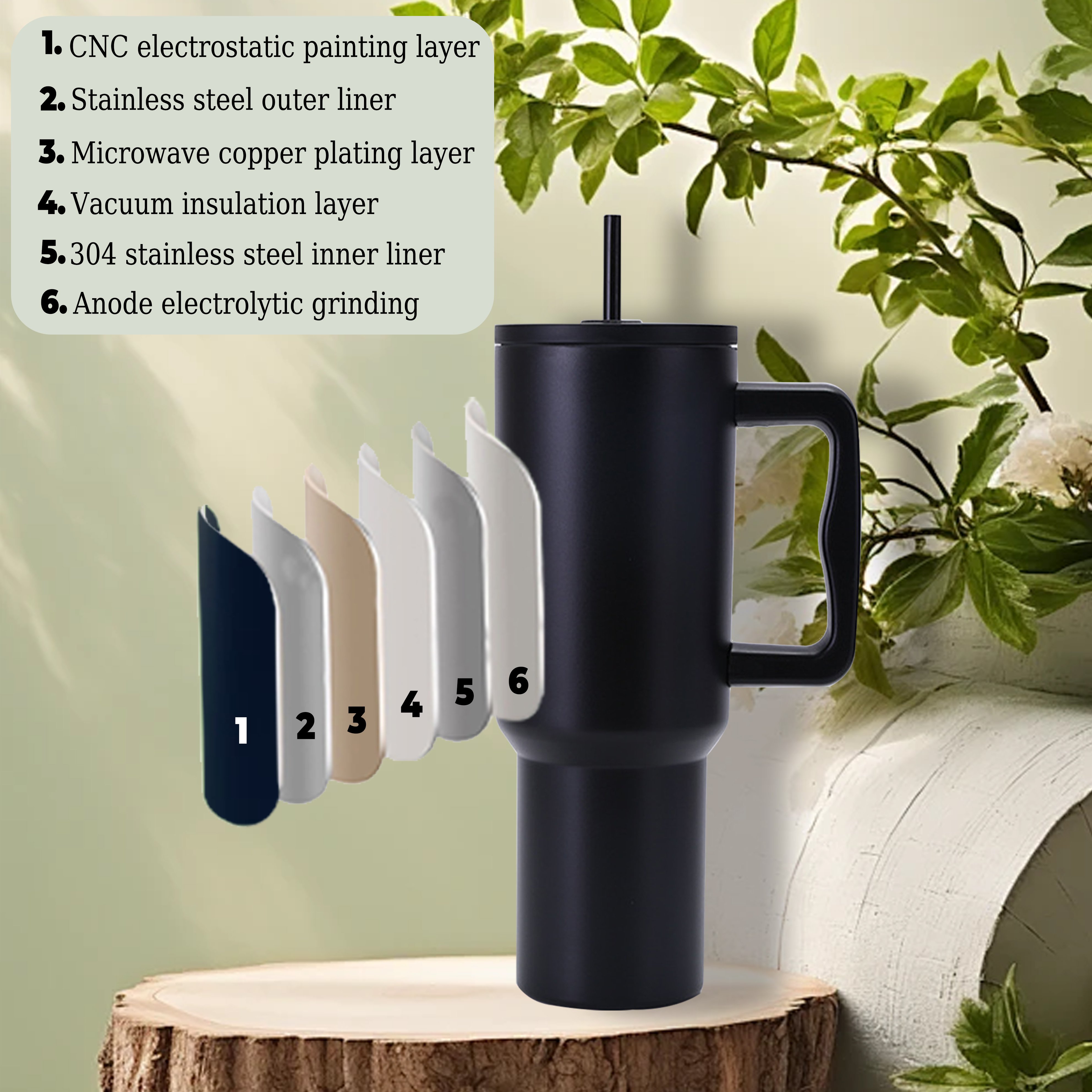 Custom Logo 40oz H3.0 Leak proof Stainless Travel Vacuum Insulated Metal Coffee Mug 40 oz Tumbler With Handle and Straw