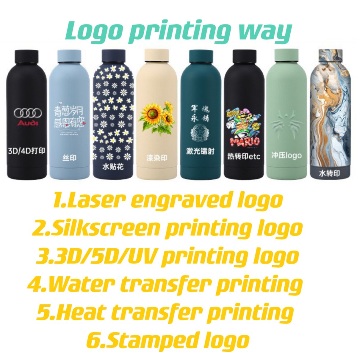 New Style Vacuum Flask Stainless Steel Portable Thermos Bottle Outdoor Sports Water Bottle Travel Mug