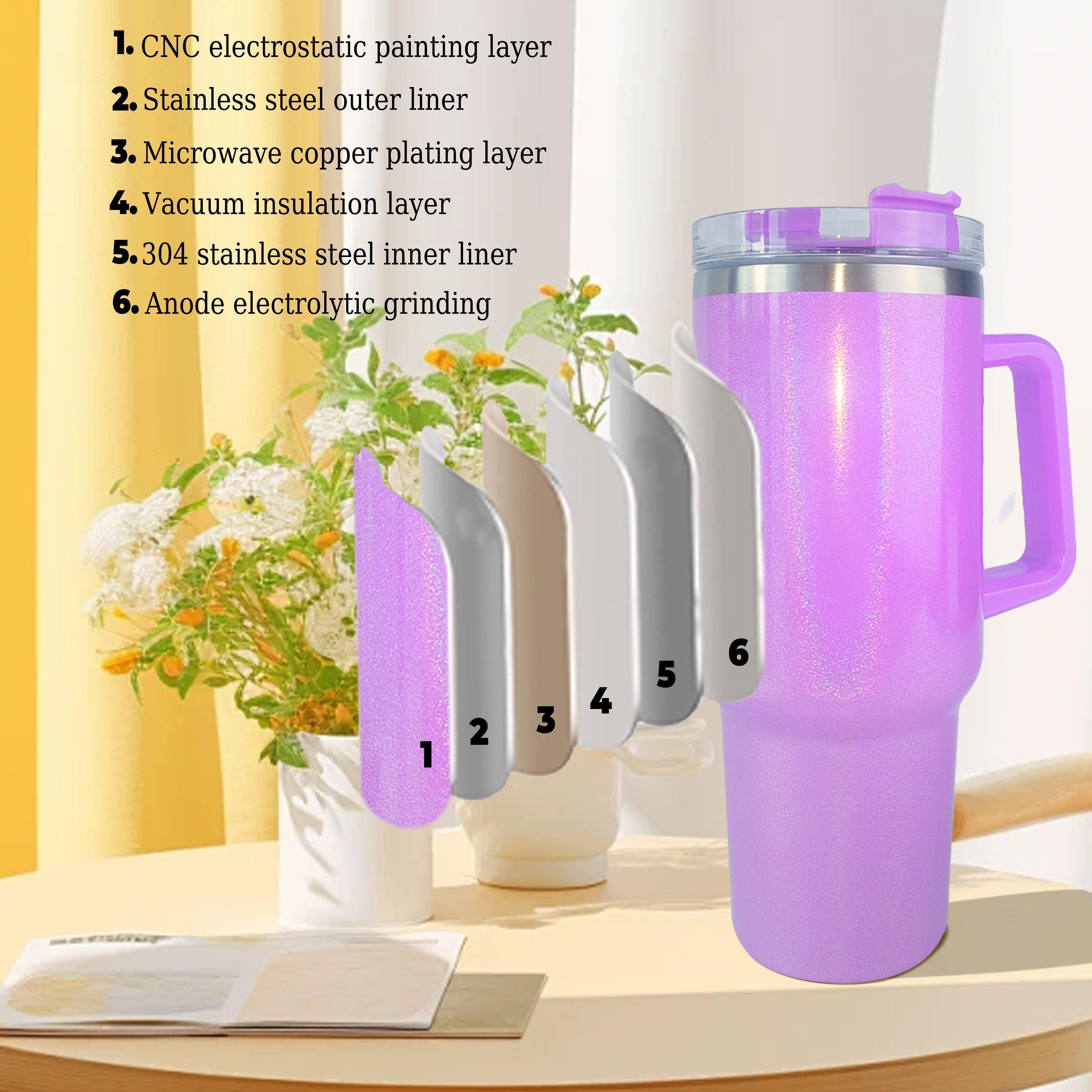 USA Warehouse 40 oz gradient ombre glitter shimmer Stainless Steel Mug 40oz Sublimation blank tumbler coffee mug with handle