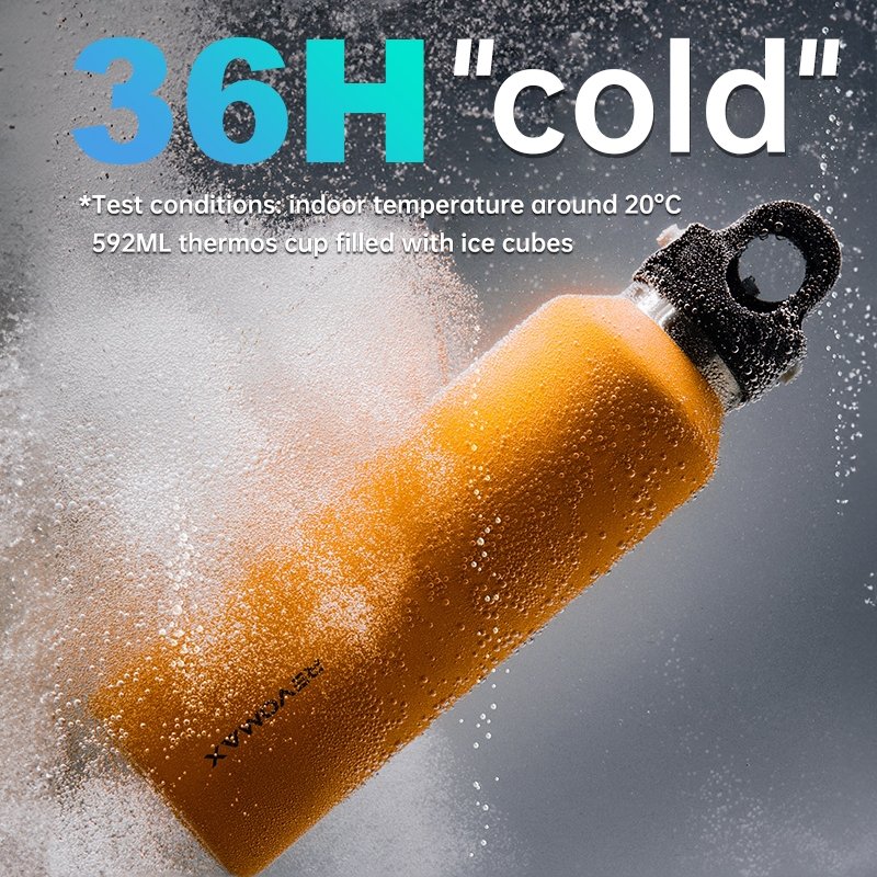 2024 Hot Sale RevoMax Double Wall Stainless Steel Insulated Sport Water Bottle With No Screw Lid