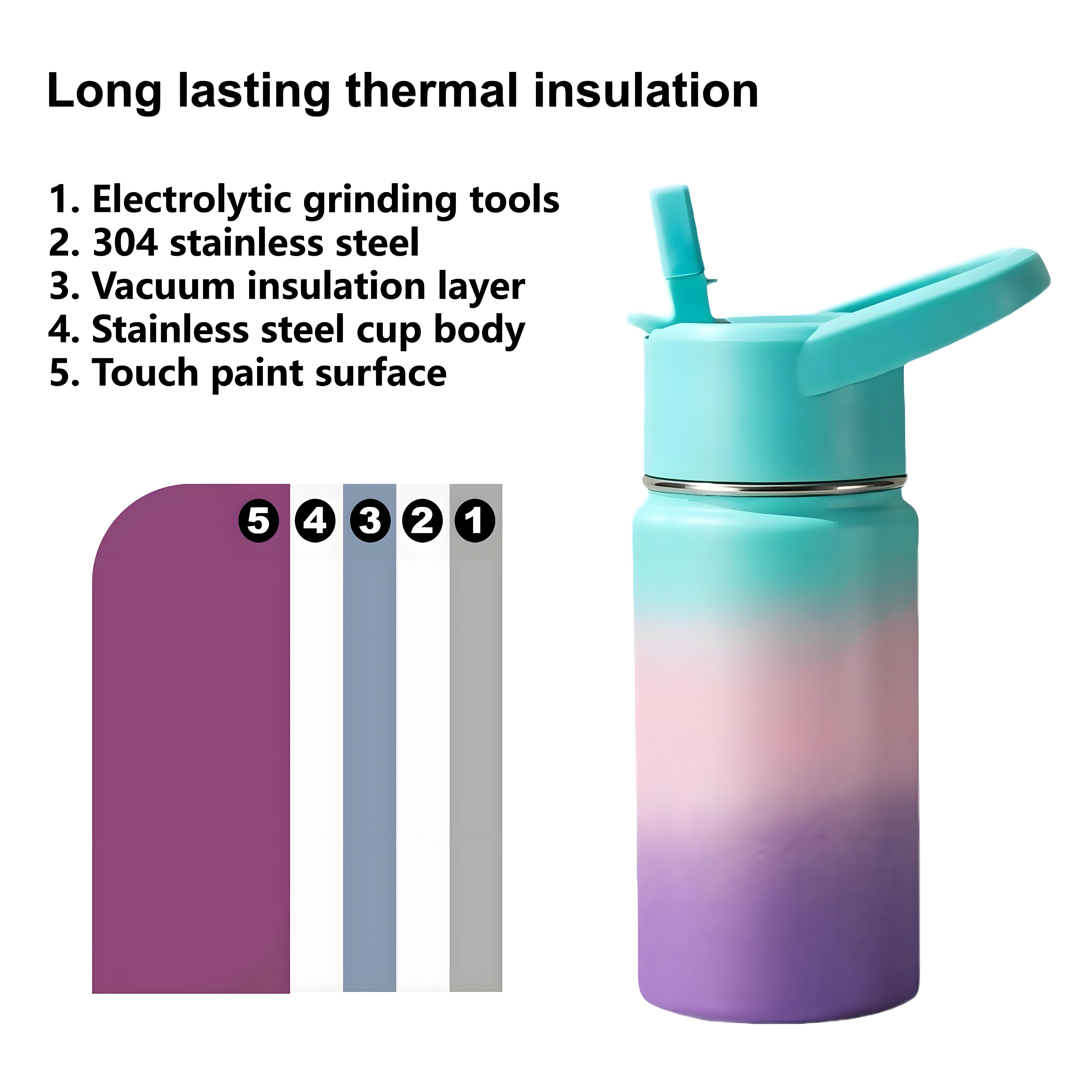 Adventure Vacuum Insulated Cup Cup Stainless Steel Mugs Water Bottles Trek Tumbler