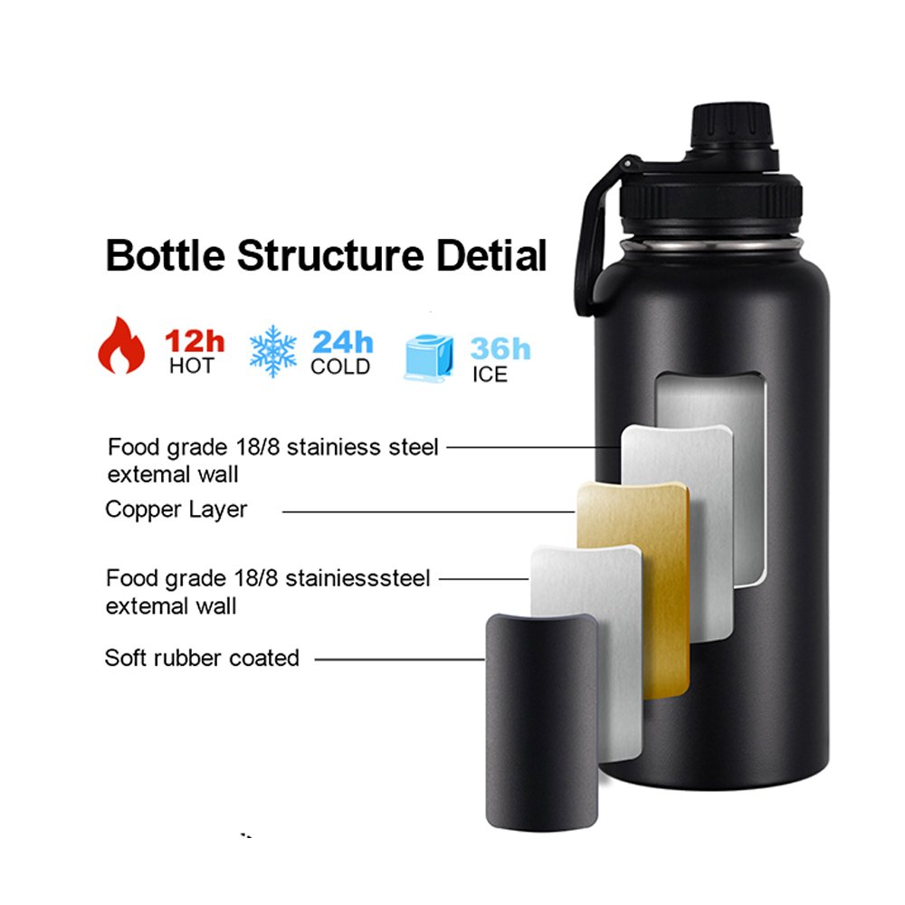 Items Bouteilles De Sport Metal Wide Mouth Water Bottle Insulated Double Wall Stainless Steel Water Bottle