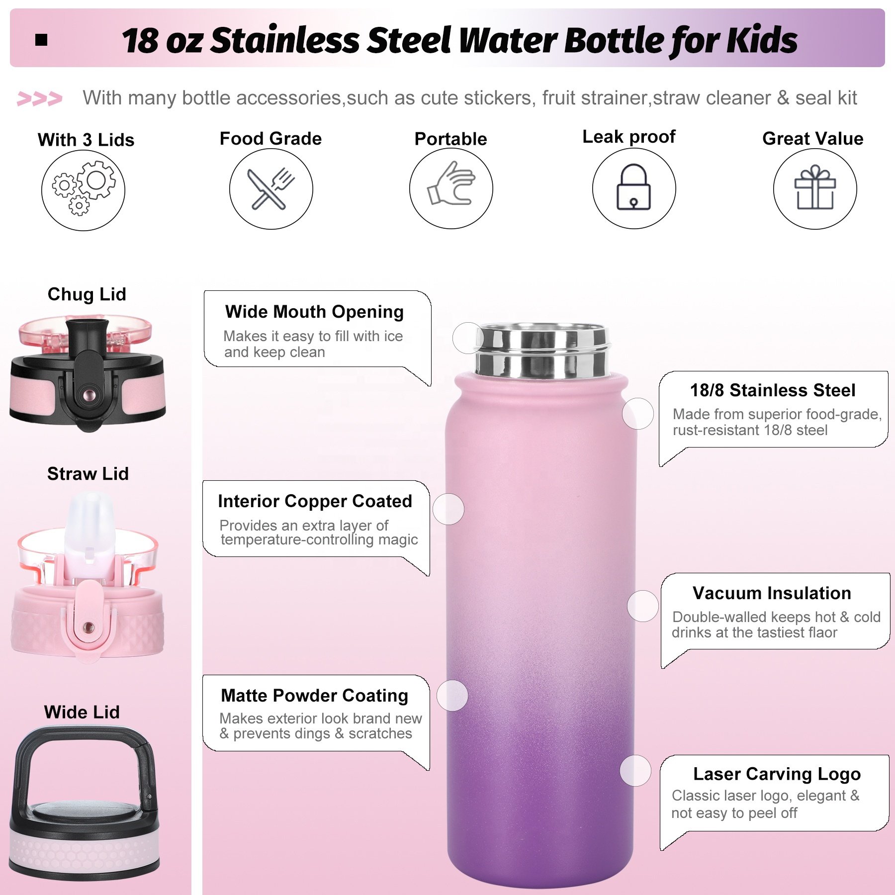 20oz Stainless Steel water bottleThermal Vacuum Flask Double Wall Outdoor Sports Water Bottle With Custom Logo For Sports