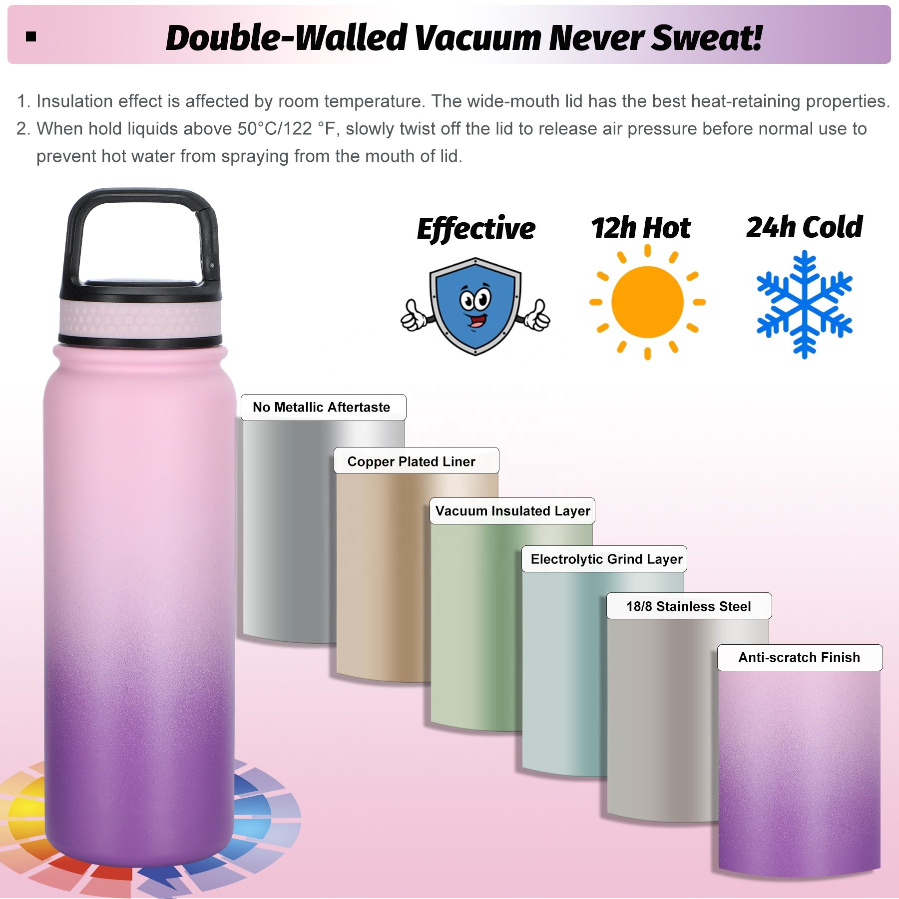 20oz Stainless Steel water bottleThermal Vacuum Flask Double Wall Outdoor Sports Water Bottle With Custom Logo For Sports