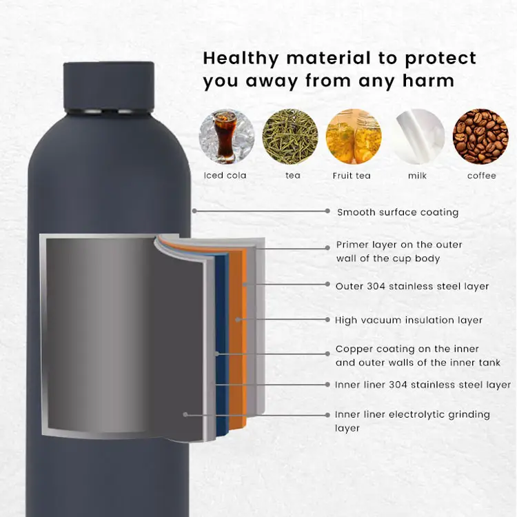 Peiway Eco-friendly Copo Stainless Steel Water Bottles With Custom Logo Hot Or Cold 500ml 750ml Tumbler Sport Water Bottles