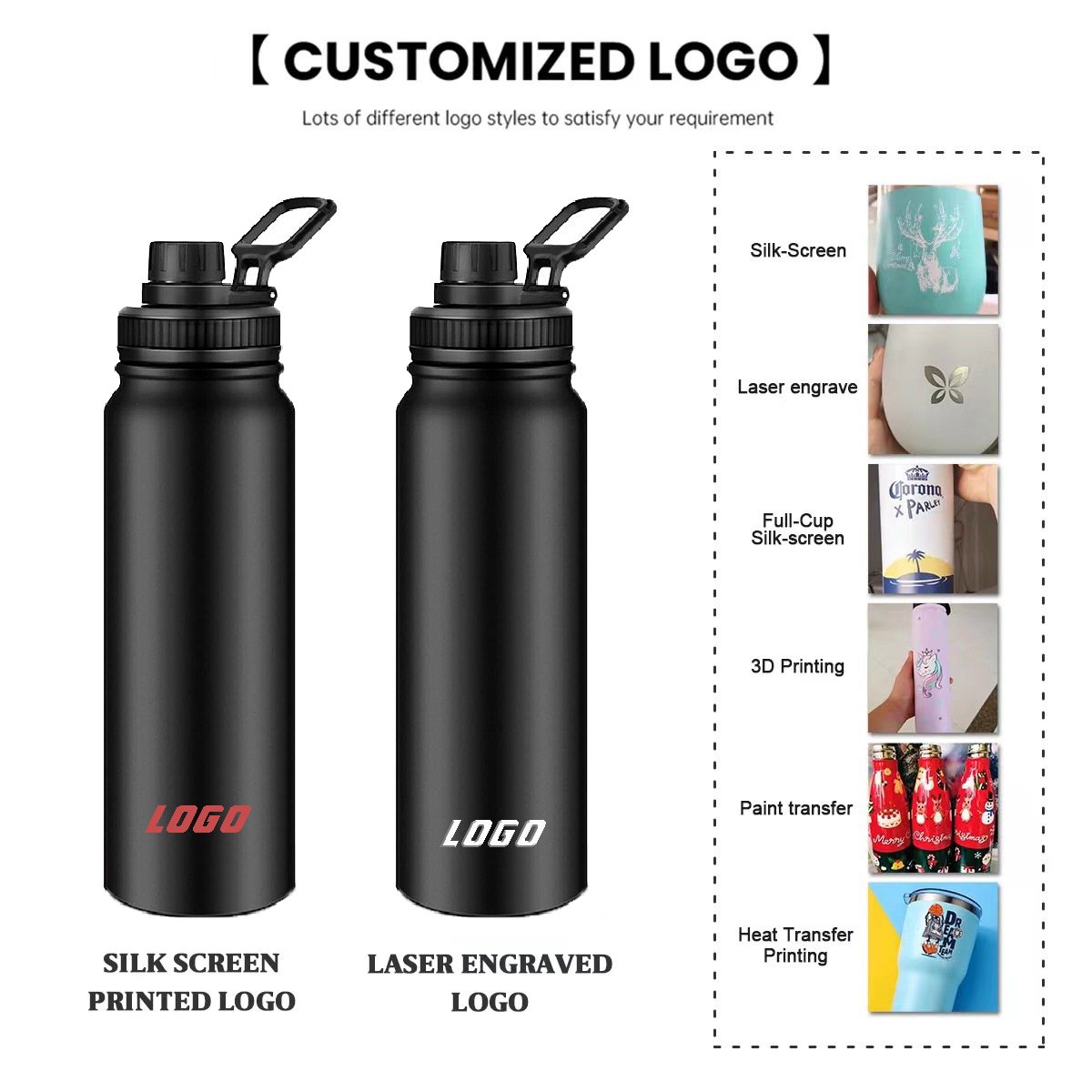 Customized 12oz/14oz/22oz/32oz/40oz Hot Sports Custom Double Wall Insulated Vacuum Flask Stainless Steel Water Bottle