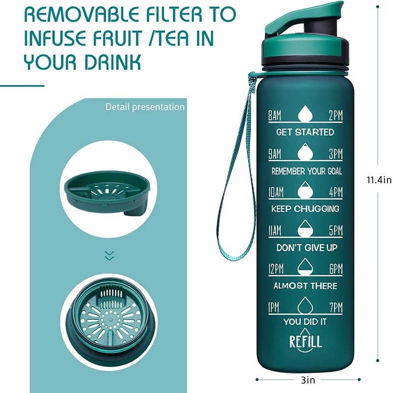 32oz Motivational Water Bottle with Time Marker & Straw Leakproof Tritan BPA Free for Fitness Gym Outdoor Used Sport Plastic