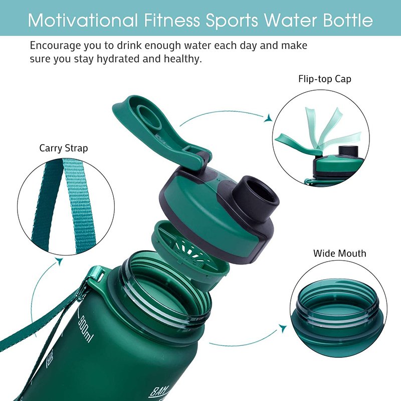 32oz Motivational Water Bottle with Time Marker & Straw Leakproof Tritan BPA Free for Fitness Gym Outdoor Used Sport Plastic