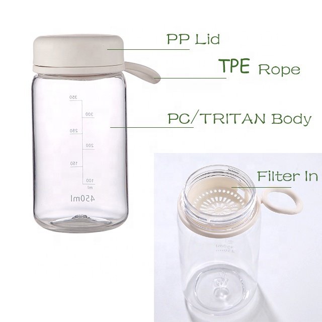 Promotional Gift Custom Casual Bottle Manufacturer Simple Plastic Hiking Water Bottle With Removable Strainer Bottle
