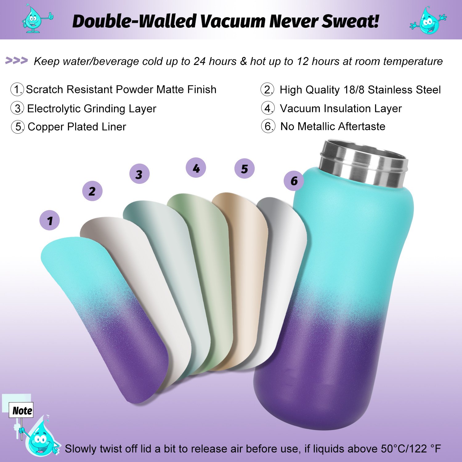 350ml BPA-Free Kids Double Wall Insulated Tumbler With Lid Sports Stainless Steel Portable Drinking Water Bottle For School