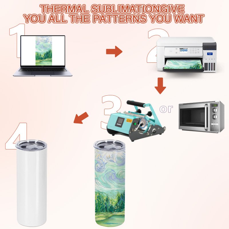 Factory wholesale 72 hours Fast delivery 20oz straight sublimation blank tumbler 50pcs/ctn 20oz travel cup with straw and lid