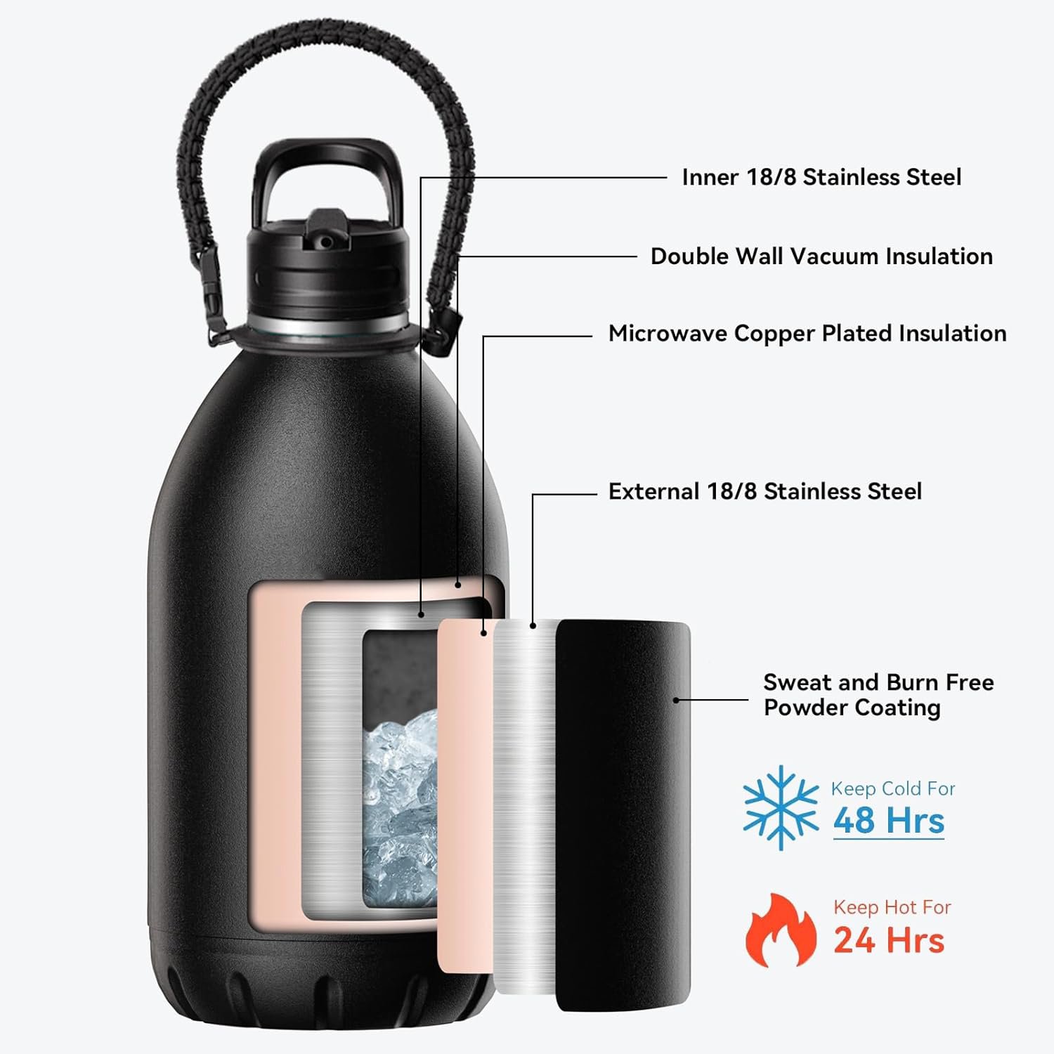 Portable large capacity 128 oz america hot sale double wall stainless steel vacuum insulated outdoor camping kettle Vacuum Flask