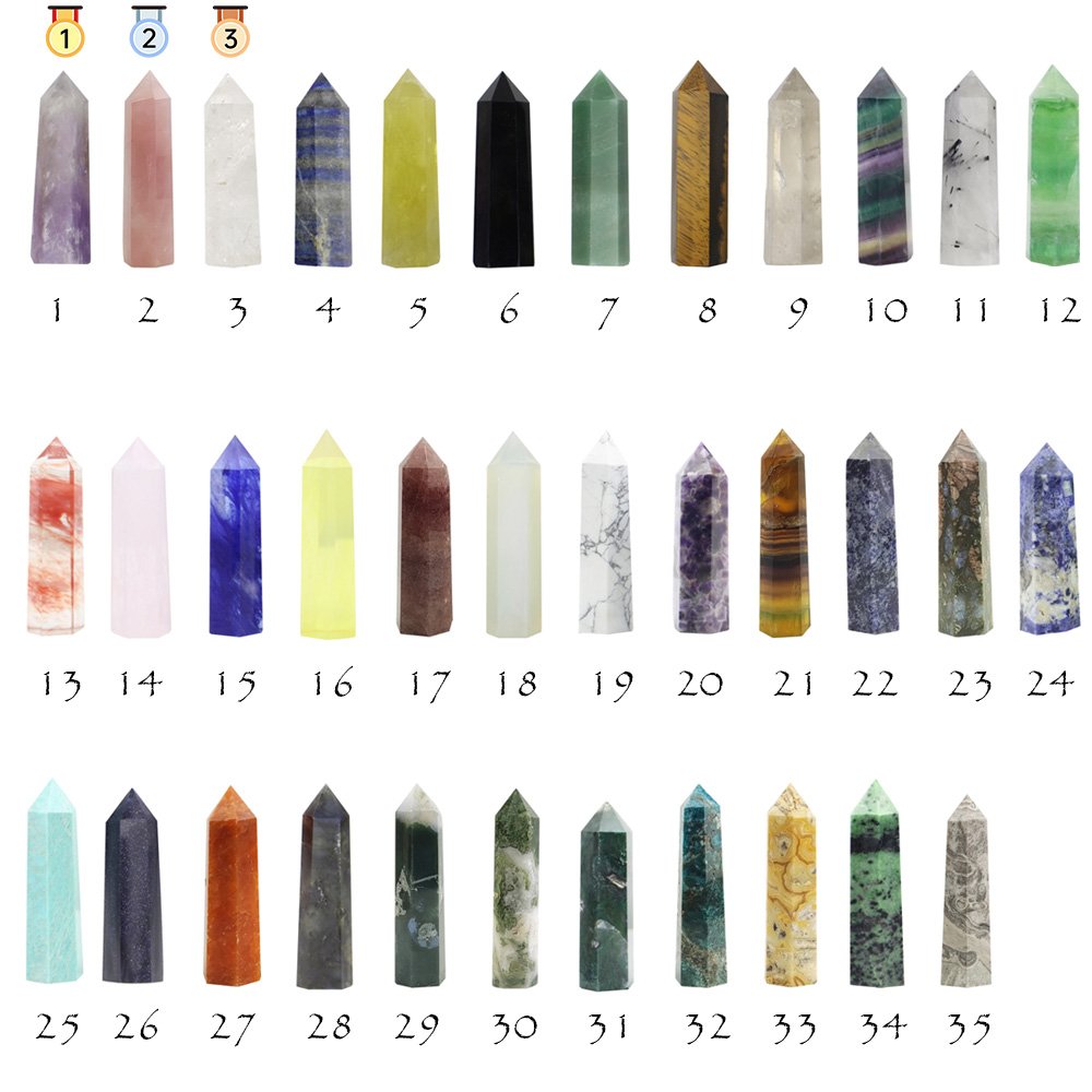 500ml Gem Amethyst Rose Quartz Water Bottle Crystal Infused Elixir Water Bottle Glass with Changeable Crystals