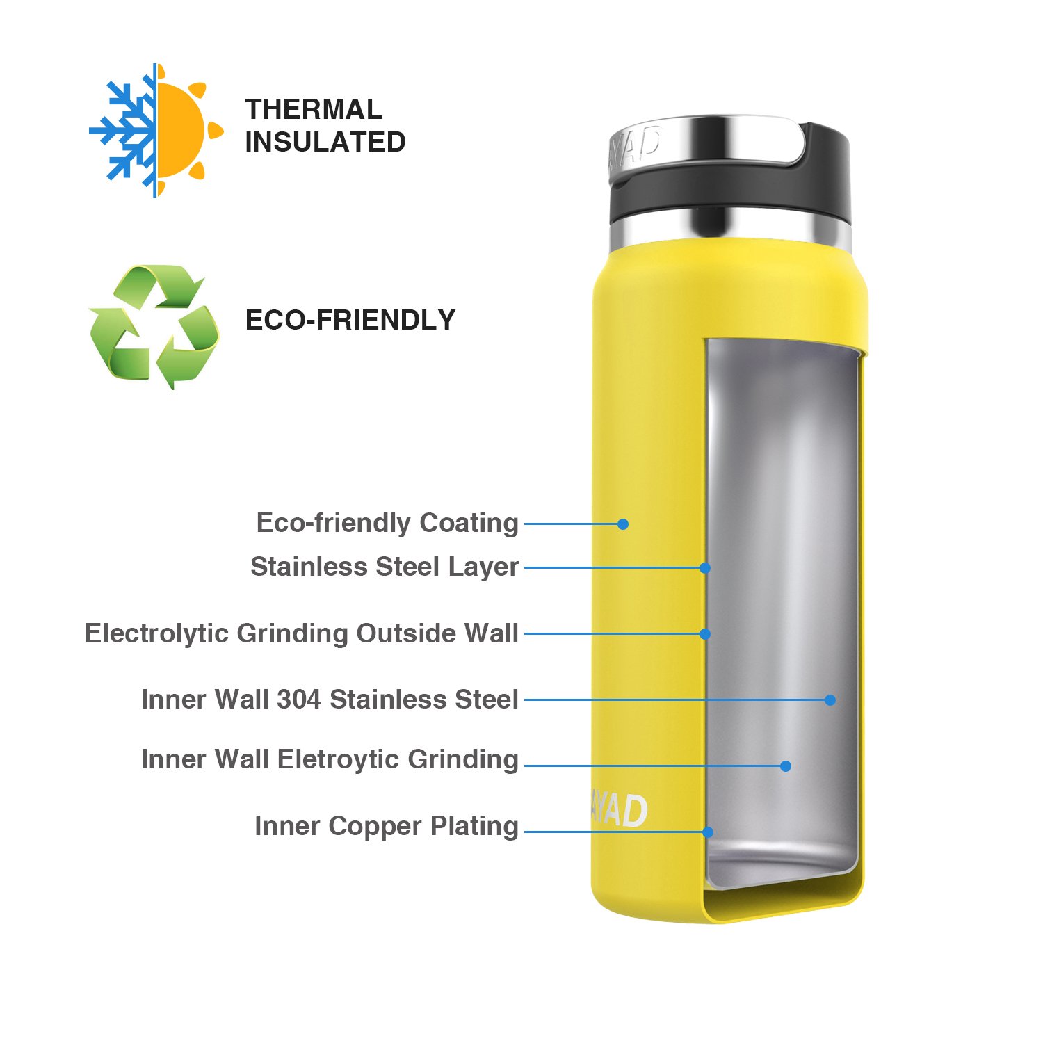 2023 NAYAD Premium Quality 770ml 26oz 304 Double Wall Stainless Steel Thermal Flask For All Drinks water bottle