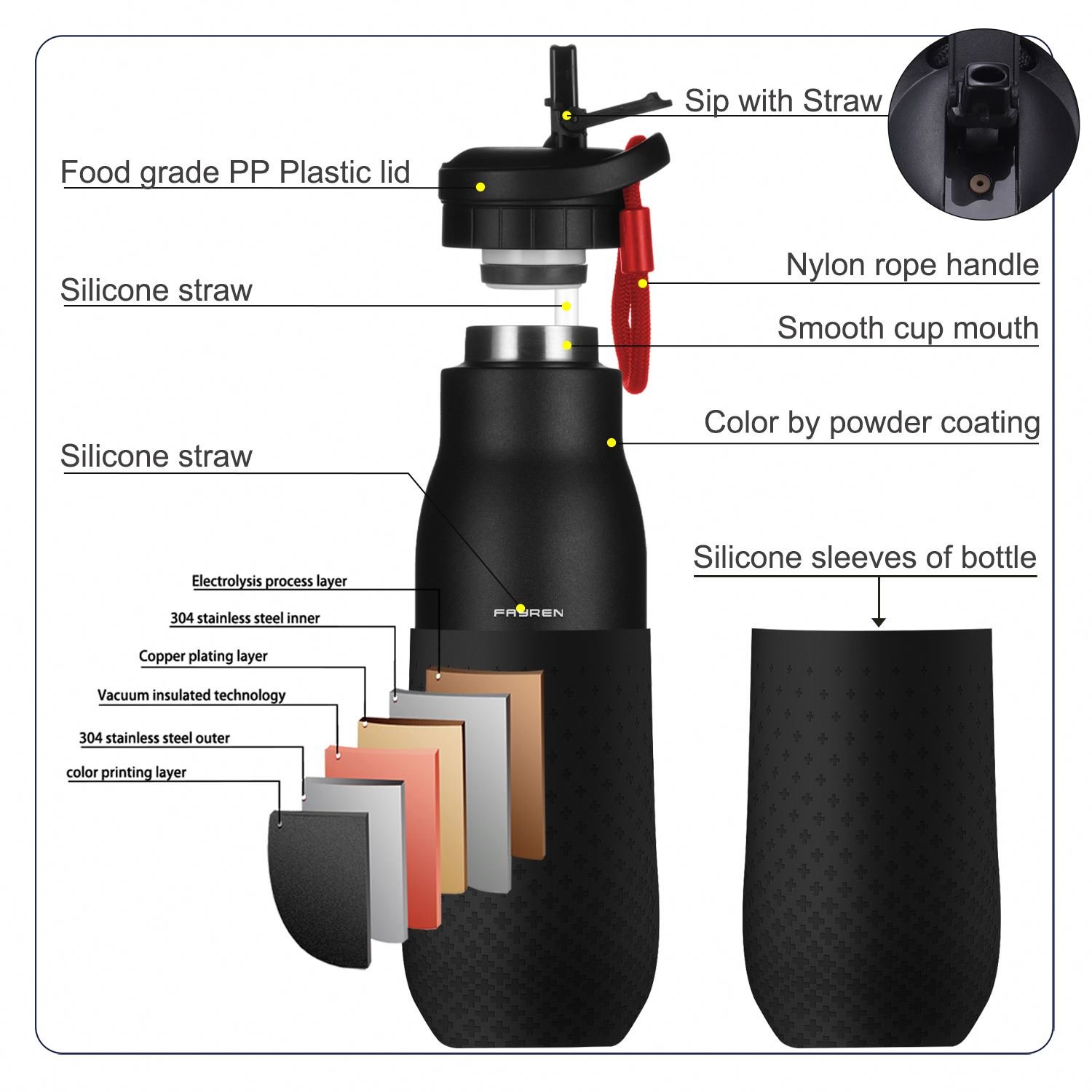Fayren Custom Logo Sports Products Insulated Vacuum Flasks & Thermoses Tumbler Stainless Steel Water Bottle