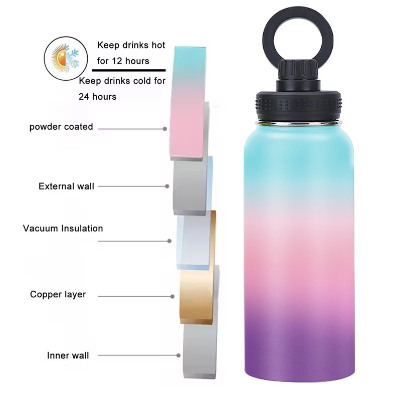YEWAY Magsafe Drink Double Wall Water Bottle With Magnet Cell Phone Mount Stand 32 40 64Oz termal Bottle Flask With Magnetic Cap