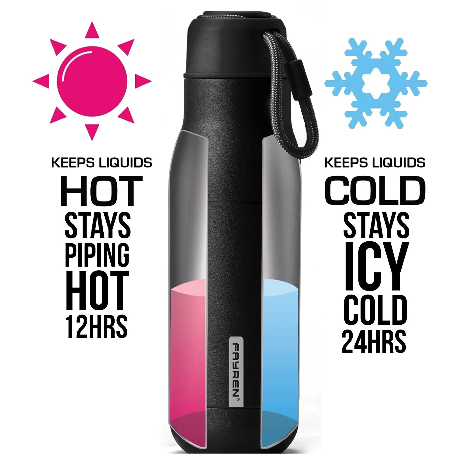 Custom Insulated Vacuum Flasks & Thermoses Outdoor Sports Water Bottle Stainless Steel Water Bottle For Child