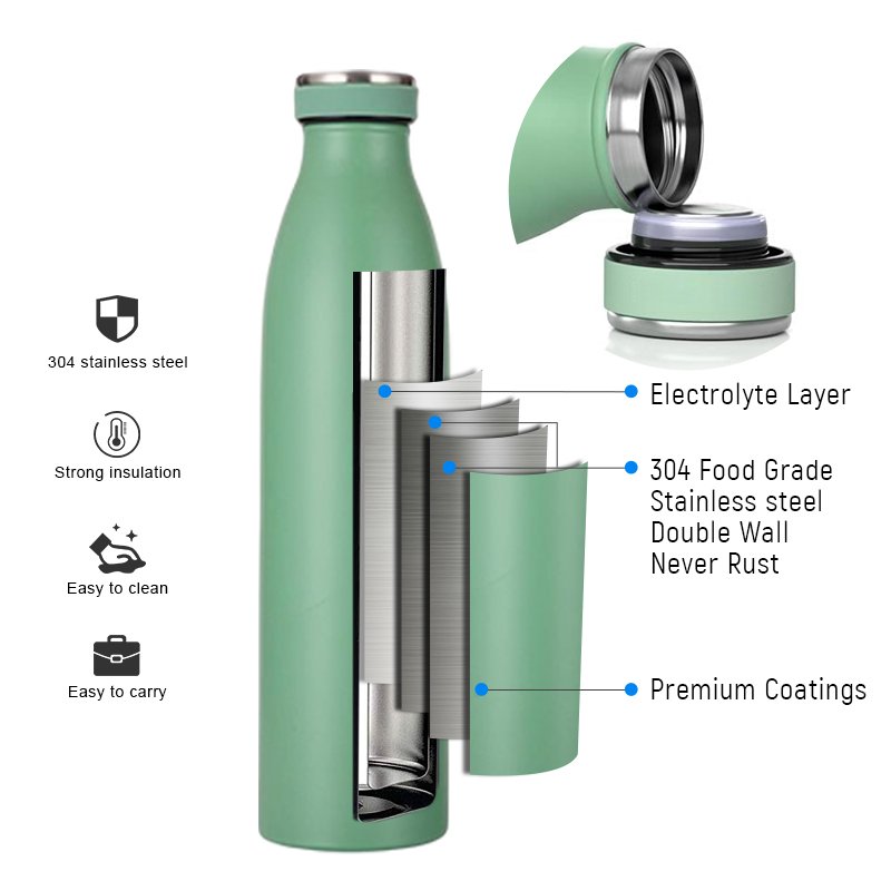 340ml 750ml New Design Stainless Steel Water Bottles Custom Logo for Sport Double Wall Insulated Tumblers Drinking Water Bottle