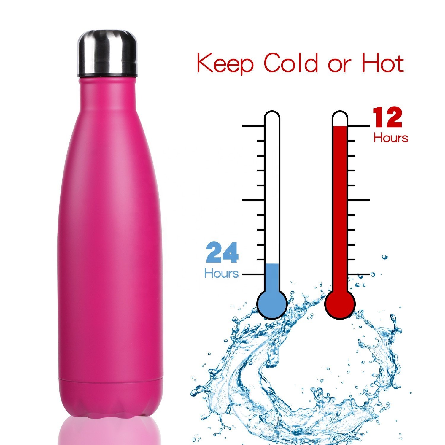 17oz Vacuum Flasks Cola Shape Fitness Thermo Sports Bottle Stainless Steel Water Bottle With Custom Logo