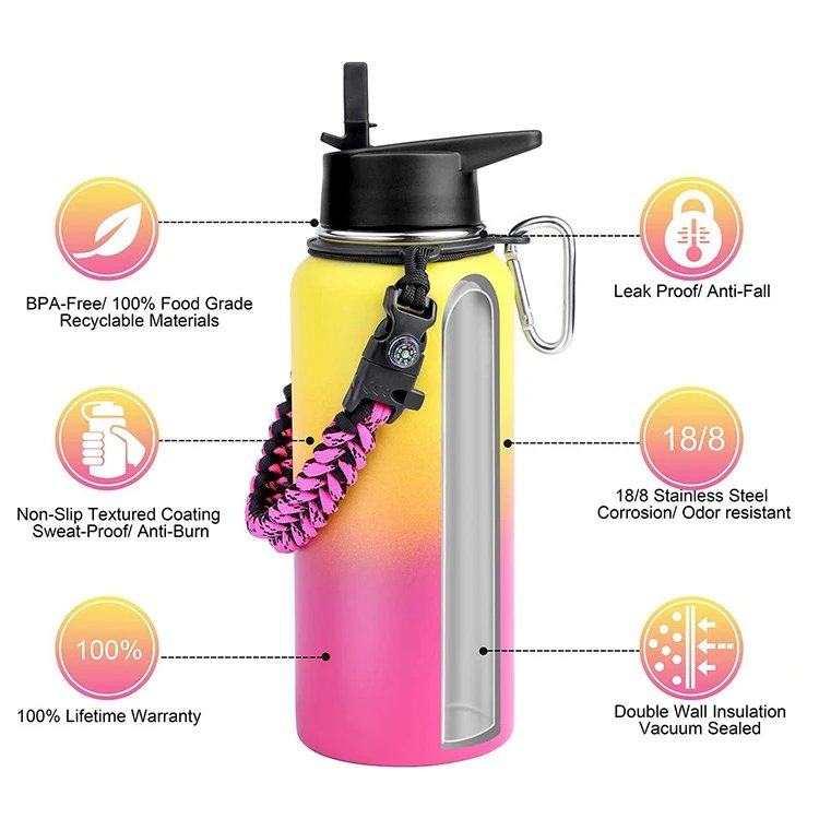 2024 New Outdoor Sports Flask Hot And Cold Vacuum Insulted Wide Mouth 40oz Gradients Powder Coated Stainless Steel Water Bottle