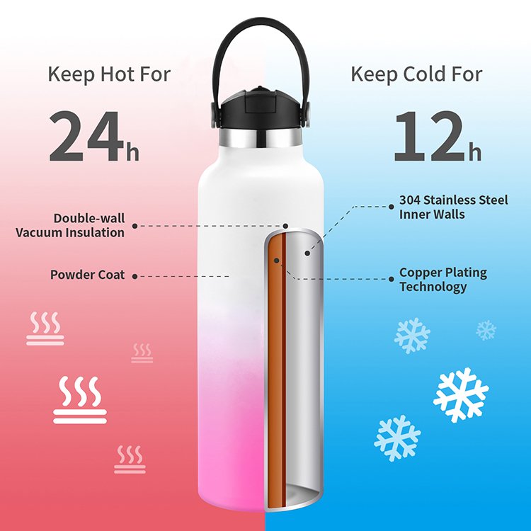 Water Bottle Wholesale Low Moq 500ml-1000ml Double Wall Stainless Steel Vacuum Flask&Thermoses