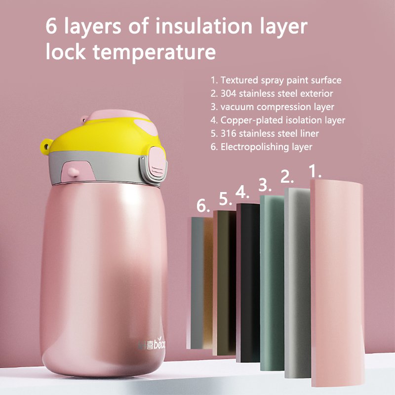 Kids Water Bottles Kettle Stainless Steel Children Minimalist Vacuum Flasks & Thermoses