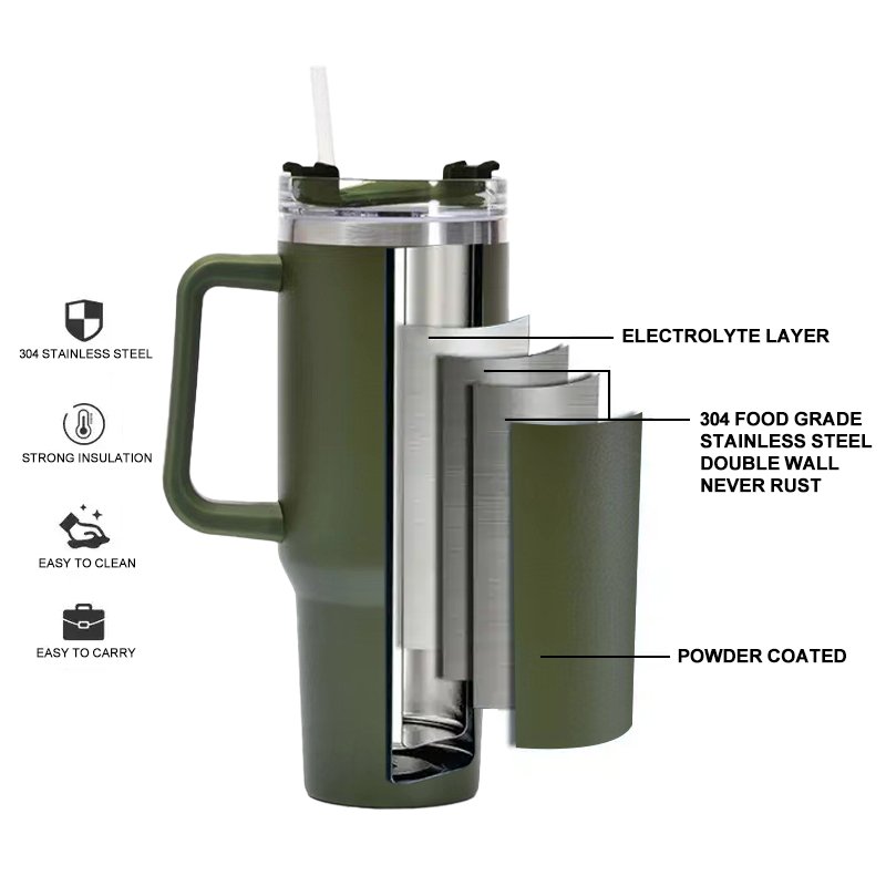 Hot stocked Multi Colors 40 oz Adventure Travel Mug 40oz Stainless Steel Tumbler Mugs 40oz Tumbler with Handle