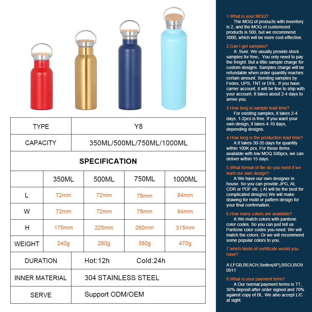 Ready To Ship Stainless Steel Vacuum Insulated Water Bottles Custom Sport Travel Water Bottles