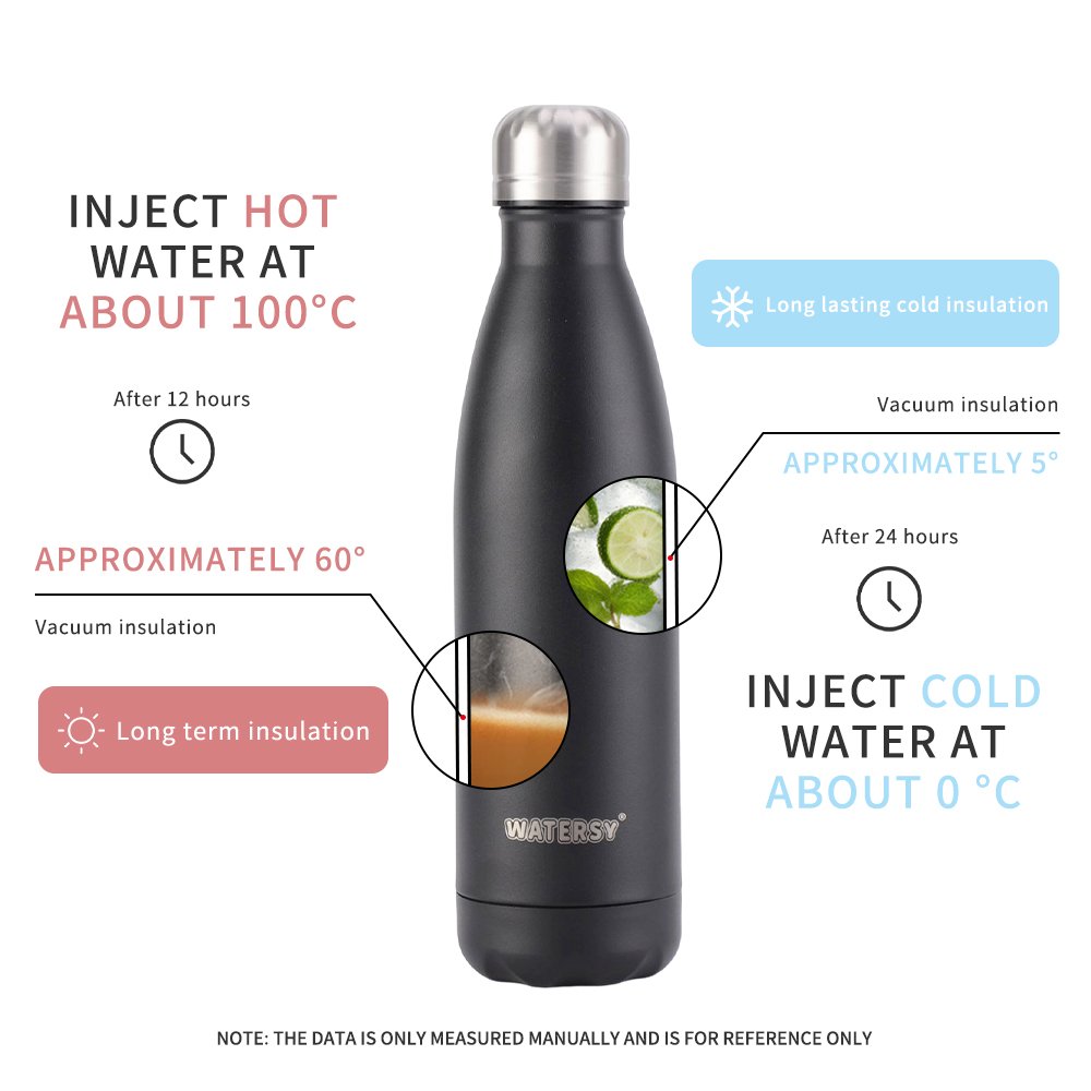 Watersy Double Wall 17oz Vacuum Flasks Cola Shape Fitness Thermos Sports Bottle 500ml Stainless Steel Outdoor Sport Water Bottle