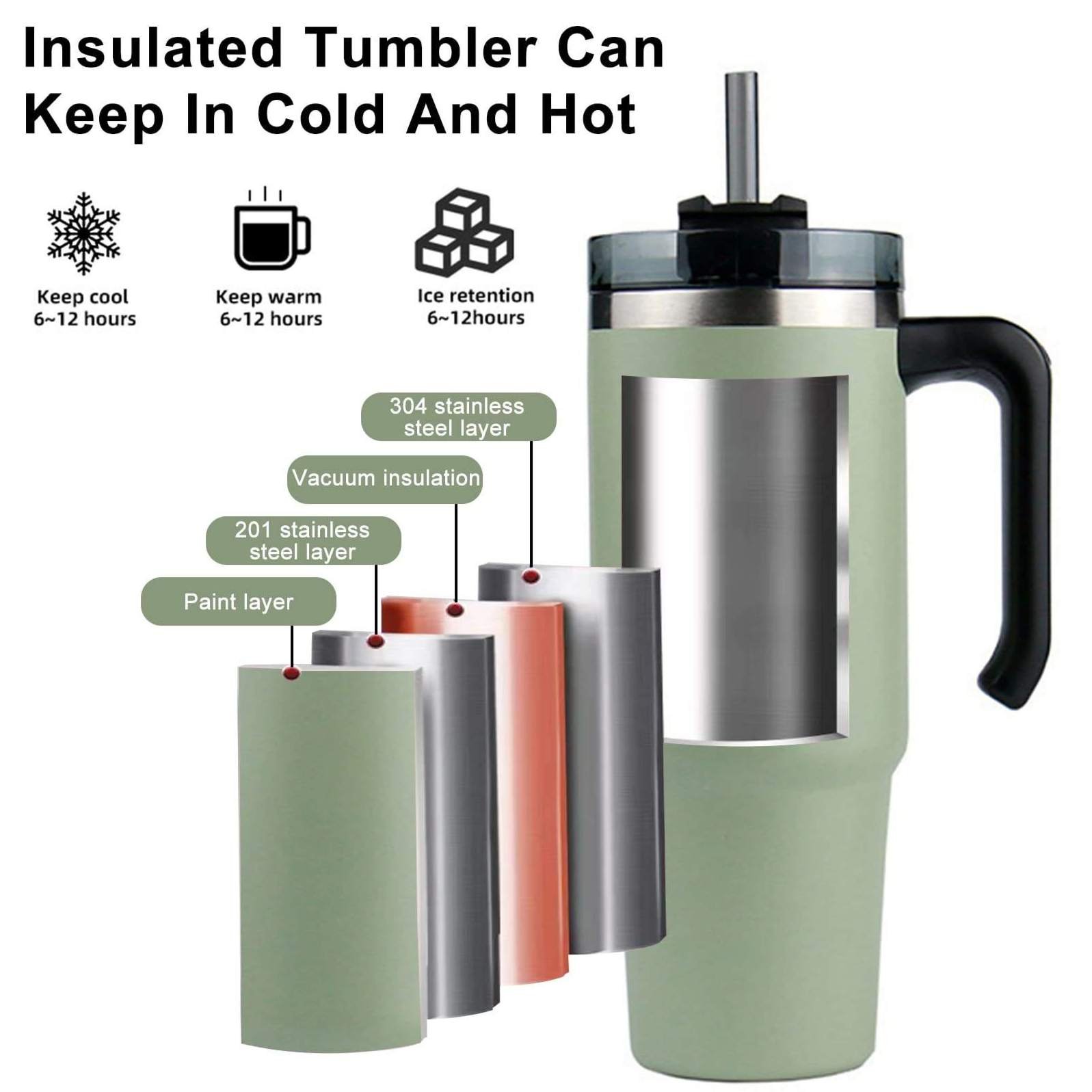 Portable Double Wall Stainless Steel Beer Mugs with Handle New Vacuum Insulated Office Cups for Coffee Back to School Essential
