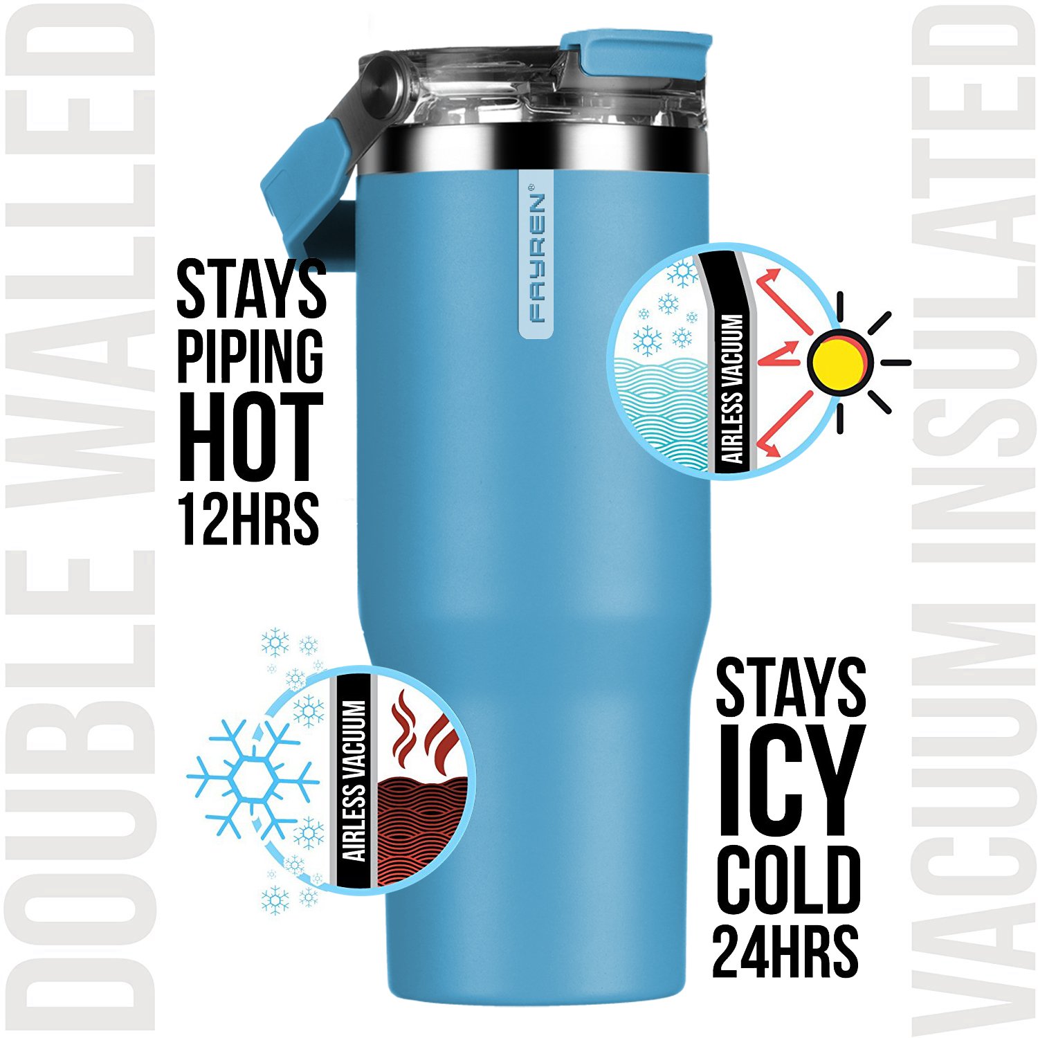 Factory Wholesale 600ml Stainless Steel Tumbler Double Wall Thermos Coffee Mugs With Handle