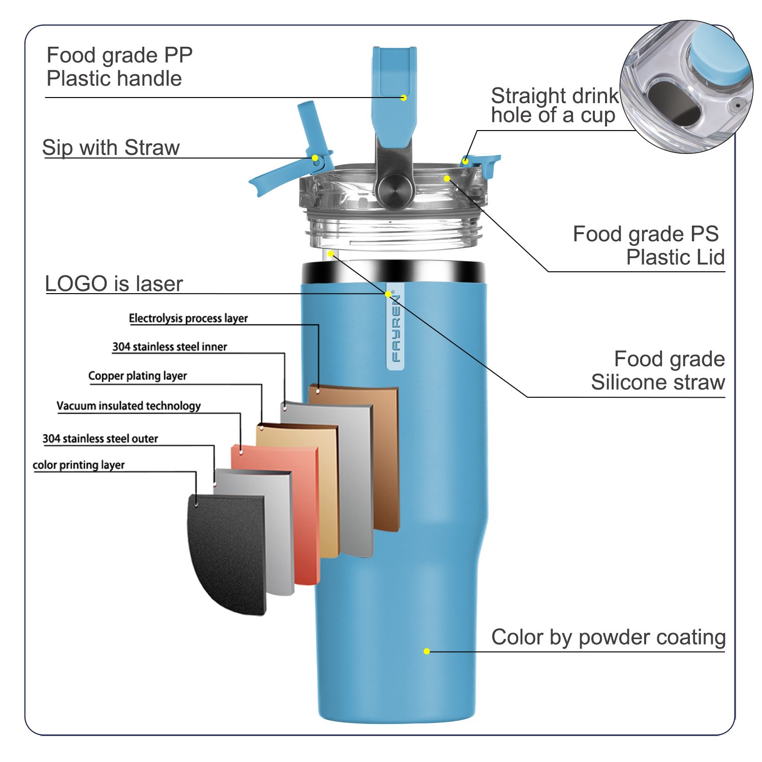 Factory Wholesale 600ml Stainless Steel Tumbler Double Wall Thermos Coffee Mugs With Handle