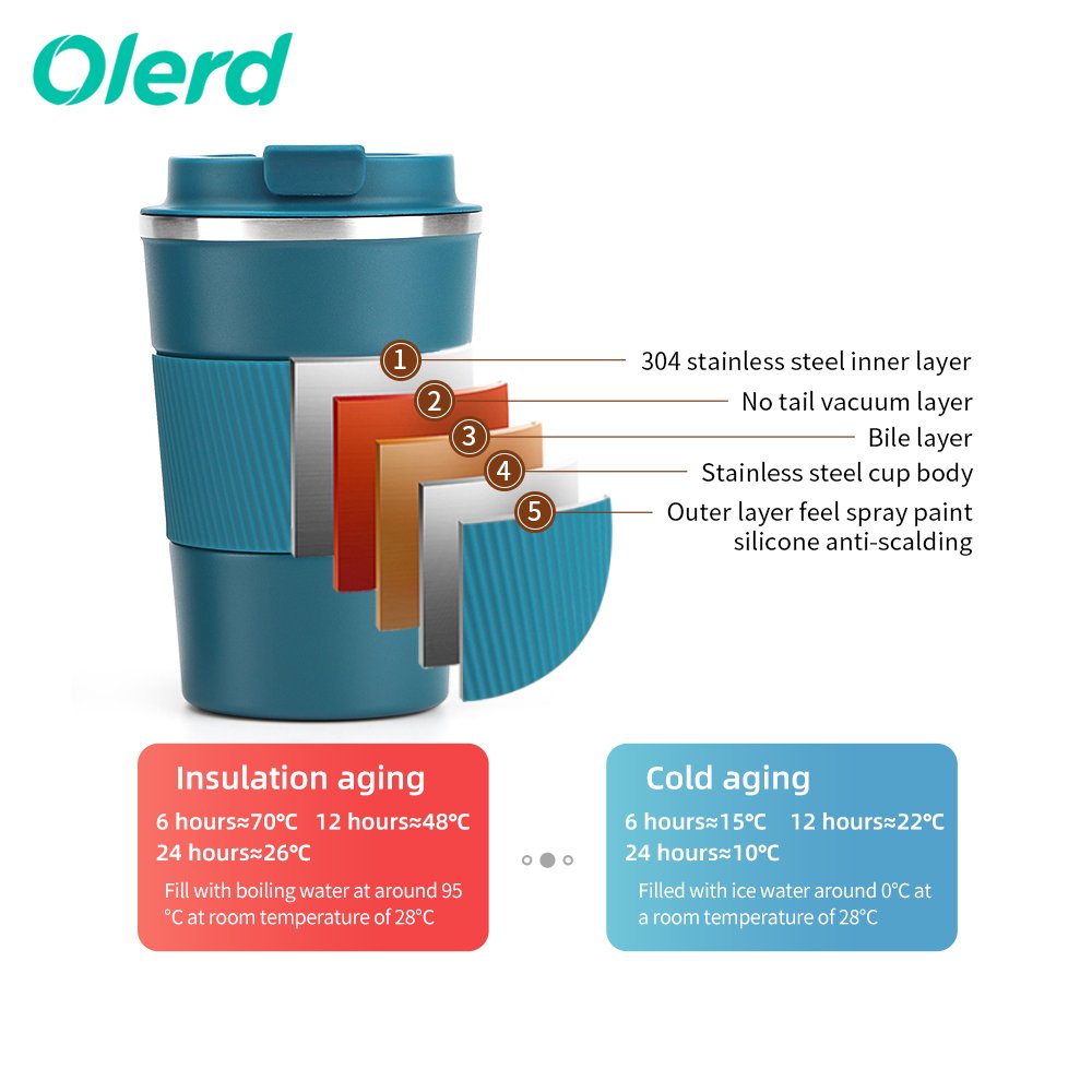 12 oz 17 oz Double Wall Stainless Steel Tumbler Insulated Travel Mugs Silicone Sleeve Direct Drinking Gym Outdoor Coffee