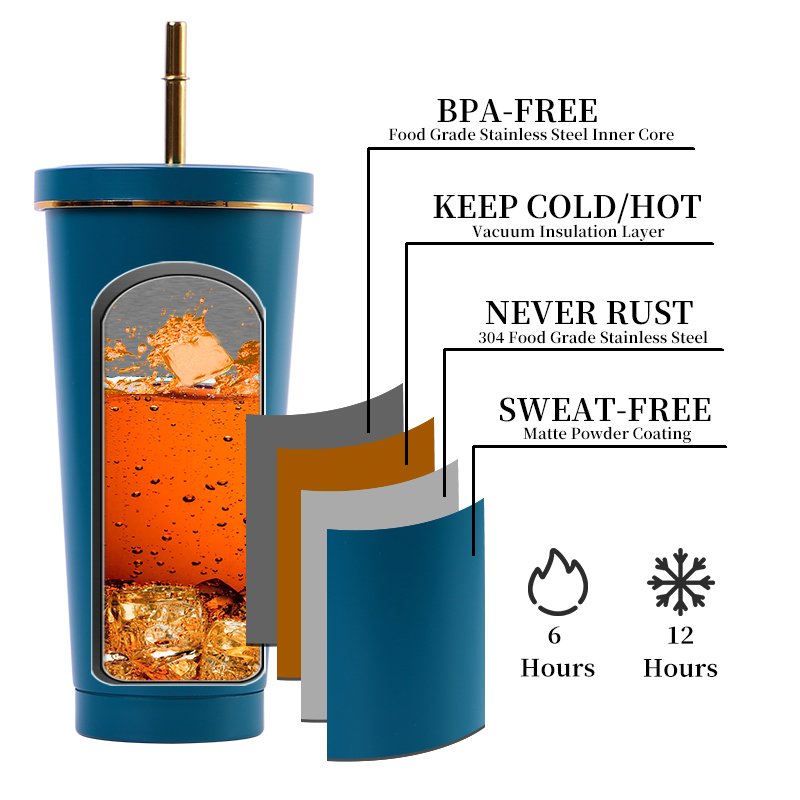 Custom Logo 500ml 750ml Stainless Steel Tumbler Insulated Coffee Tumbler Cup Double Wall Travel Coffee Mug Reusable Straw Cup