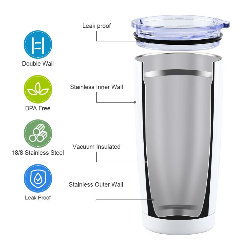 Custom logo powder coated 20oz 30oz double wall insulated vacuum blank coffee stainless steel travel mug