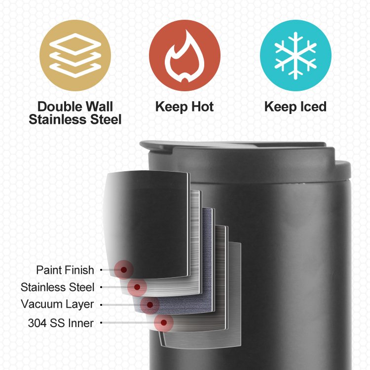 Double Wall 400Ml 550Ml Vacuum Flask Stainless Steel Thermal Tumbler Keep Hot Ice Portable Insulated Thermos Coffee Travel Mug