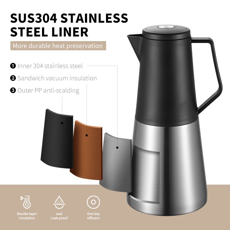Hot sale Italian 40oz 1.2L Stainless Steel Thermo Jug Double Wall Sealed Insulation Vacuum Flask Water Bottle PP Casing