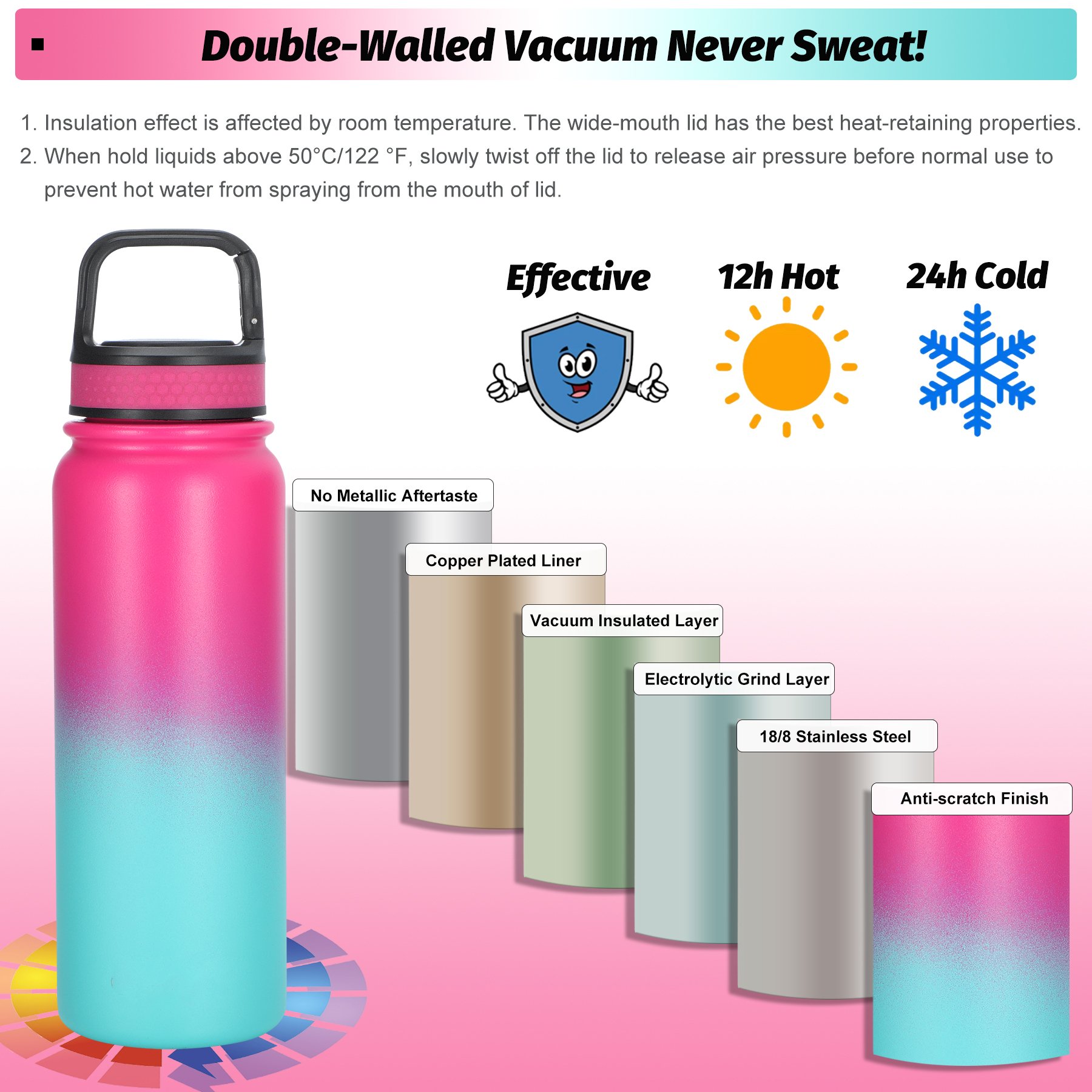 600ml 20oz Stainless Steel Sports Water Bottle Double Wall Thermos Portable Vacuum Flask Tumbler with Custom Logo