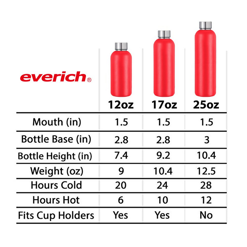 Everich stainless Steel Vacuum Insulated Drinking Flask Sports Water Bottle Travel Water Bottle