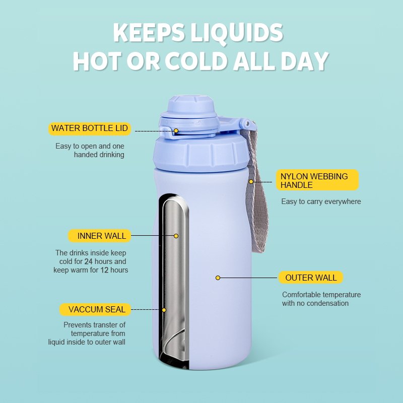 Top Sale 14oz Double Wall 304 Stainless Steel Water Bottle BPA-Free Customizable Logo Big Mouth Vacuum Flask Kids Sport Style