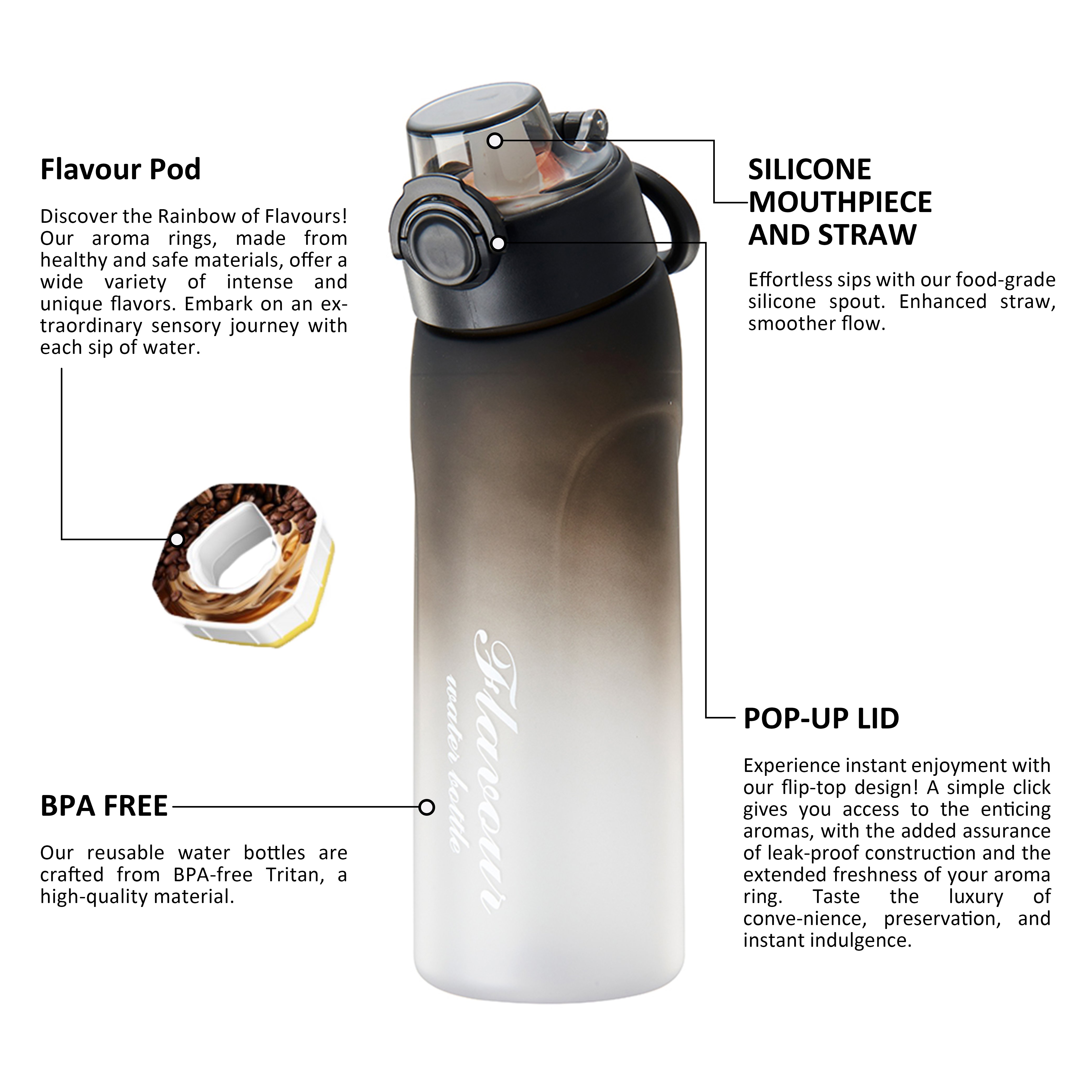 Custom Flavoring Air Taste Smaken fruit up Drink smell Scent met Flavour Up Tritan Water Bottle with air Flavor up cola Pods