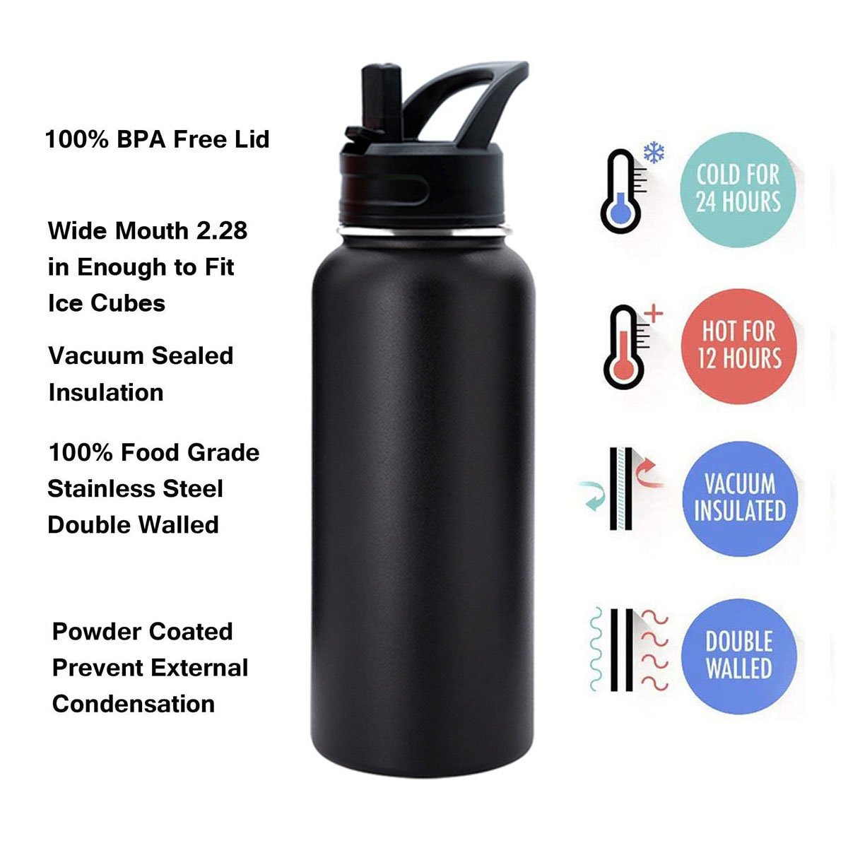 Customized 3 Lids Water Bottle Stainless Steel Vacuum Flask Water Bottle Insulated Sports Bottle 32oz