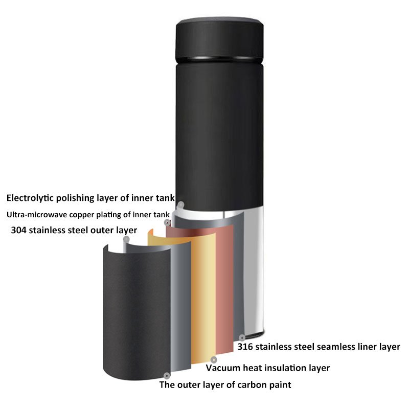 special new Fahrenheit cheap stainless steel Smart Water Bottle with LED Temperature Display Thermos tumbler cups