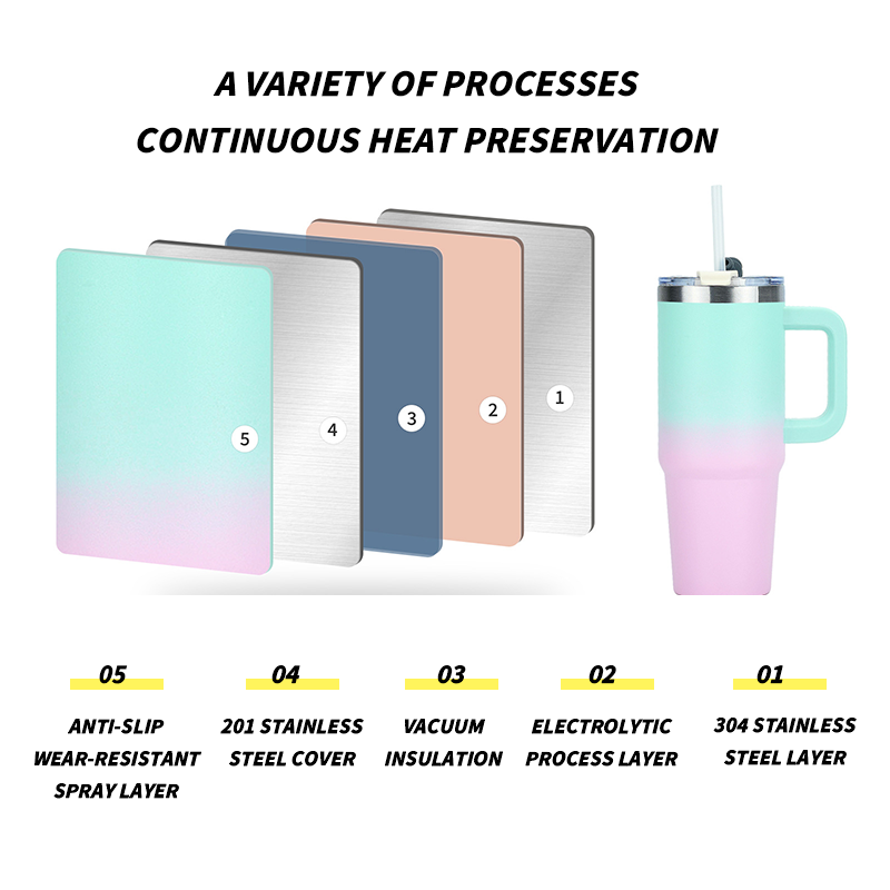 Large 30oz Stainless Steel Tumbler with Double Insulation Water Drink Vacuum Flask Thermos with Design Logo Business Gift Straw