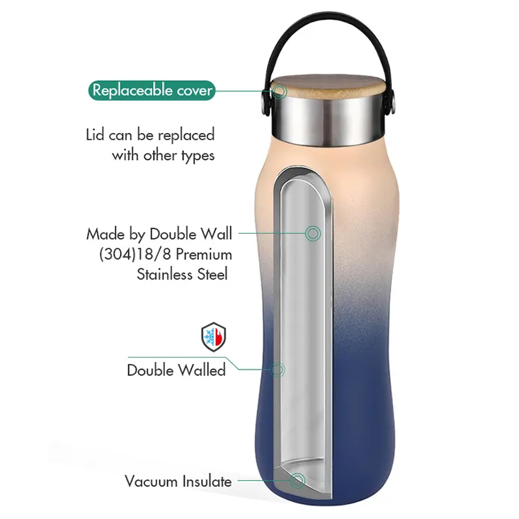 Hot Selling 2023 Customer Logo Double Wall Stainless Steel Water Bottle with Wide Mouth for outdoor
